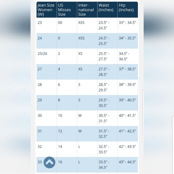 ✔Silver Jeans Slim Leg sz32x29 (sz14) - Picture 9 of 9